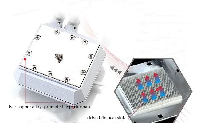 computer liquid cooling heat sink