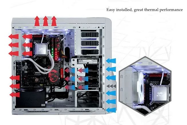 computer liquid cooling 2